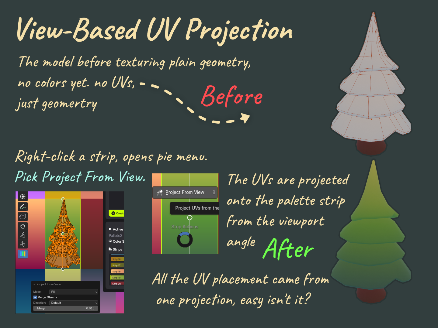 Palette Grid view based UV projection workflow